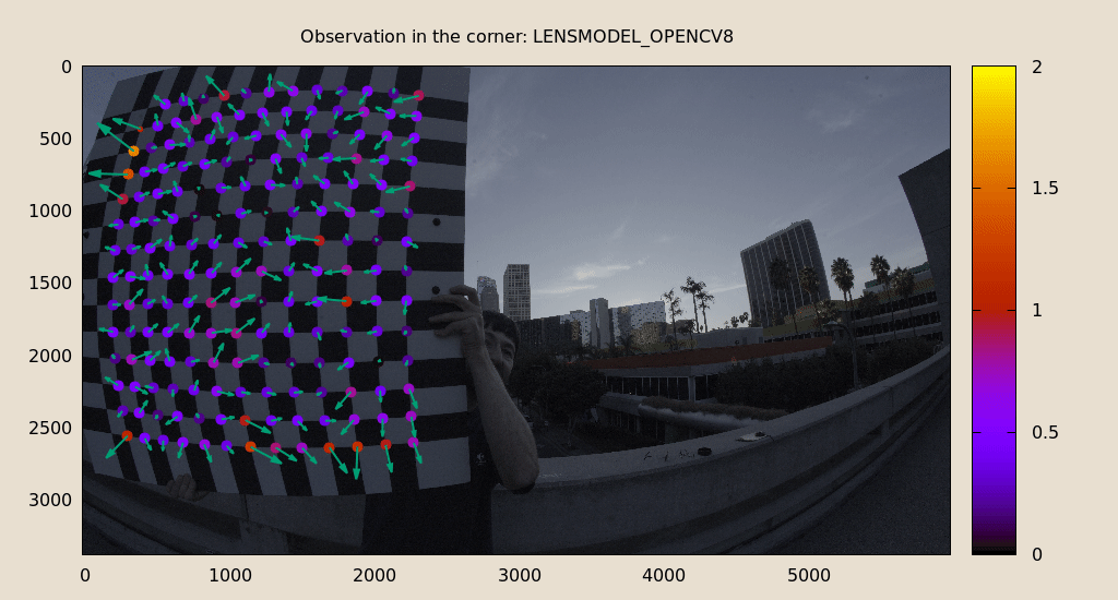 worst-in-corner-opencv8-splined-animation.gif