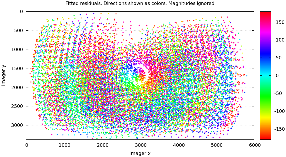 directions-opencv8.png