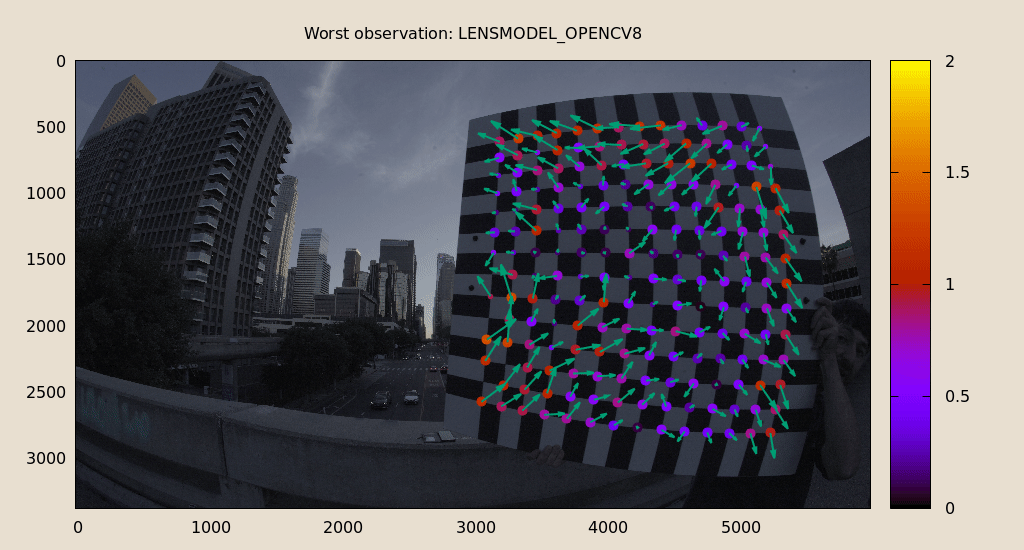 worst-opencv8-splined-animation.gif