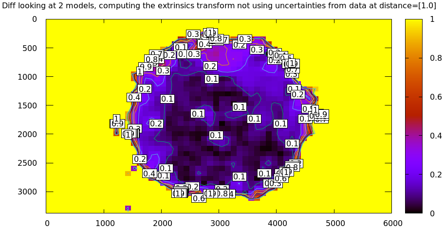 diff-culled-at-1m.png