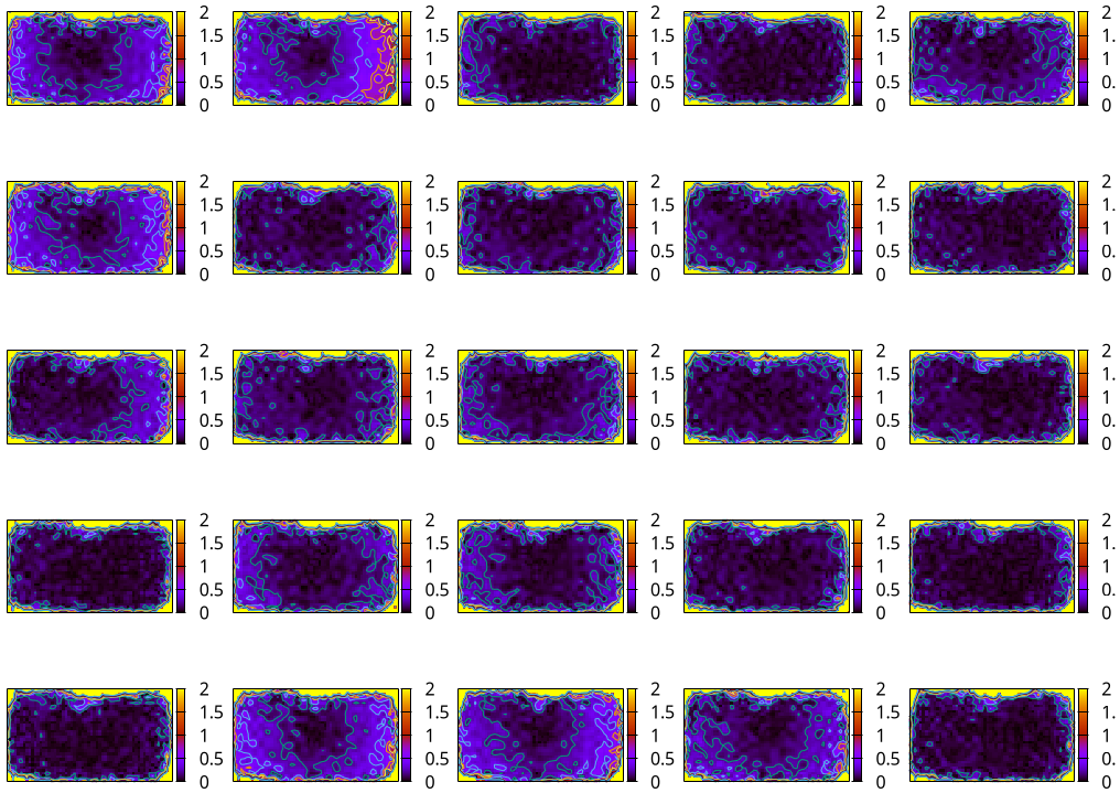 A tour of mrcal: cross-validation