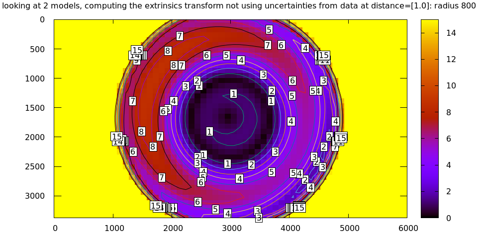 diff-radius800-opencv4-opencv8.png