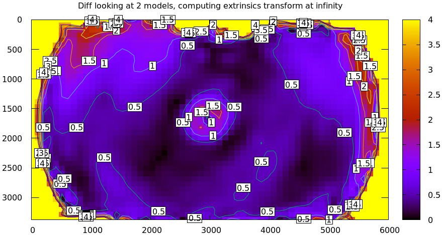 diff-splined-opencv8.png
